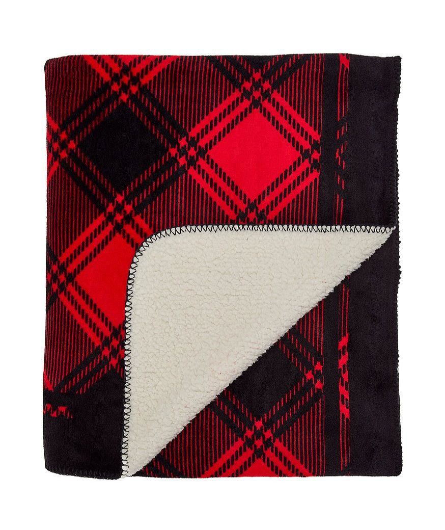 COBIJA ULTRA SUAVE CON TEXTURA TIPO SHERPA VICTORIAS SECRET 127X152CM