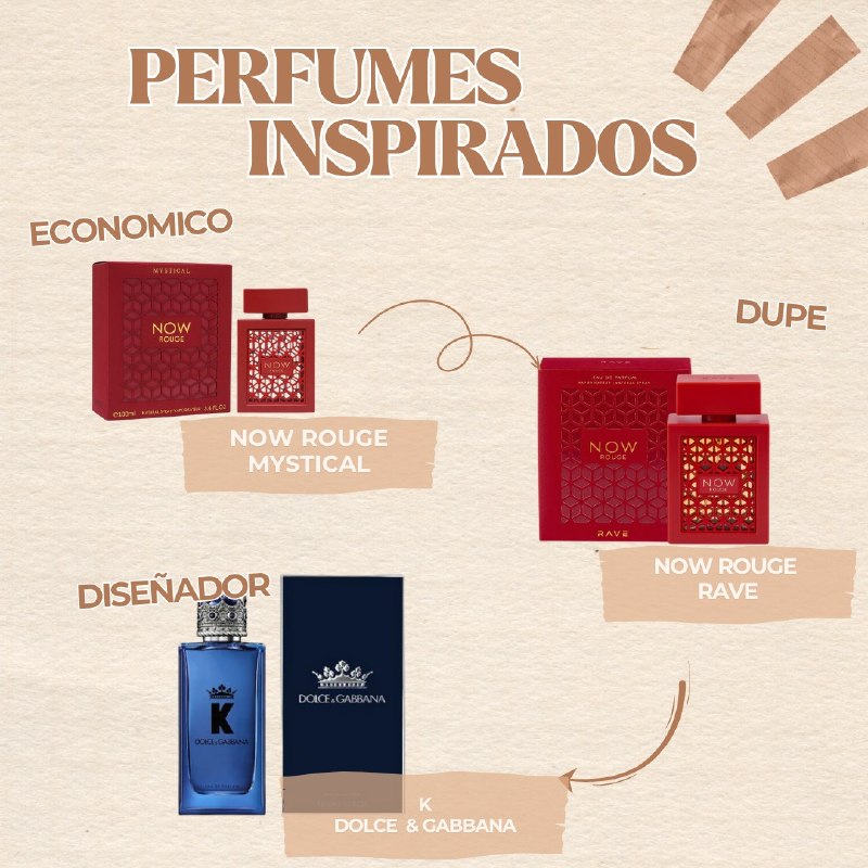 NOW ROUGE MYSTICAL EDP 100ML (H) (AROMA SIMILAR RAVE NOW ROUGE)