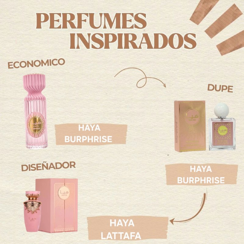 SPLASH BURPHRISE HAYA 250ML (M) (AROMA SIMILAR LATTAFA HAYA)