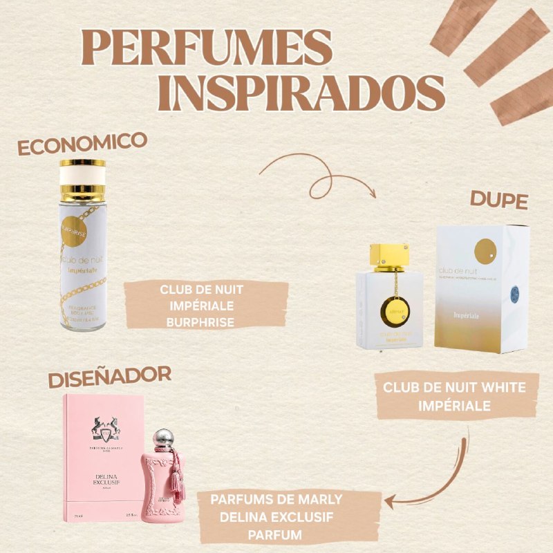 SPLASH BURPHRISE CLUB DE NUIT IMPERIALE 250ML (M) (AROMA SIMILAR ARMAF CLUB DE NUIT IMPERIALE)
