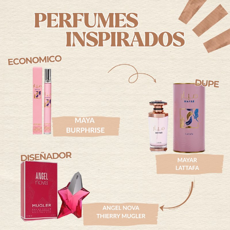 PERFUME EN TUBO PARA DAMA MAYA BURPHRISE EDP 35ML (M) (AROMA SIMILAR LATTAFA MAYAR)