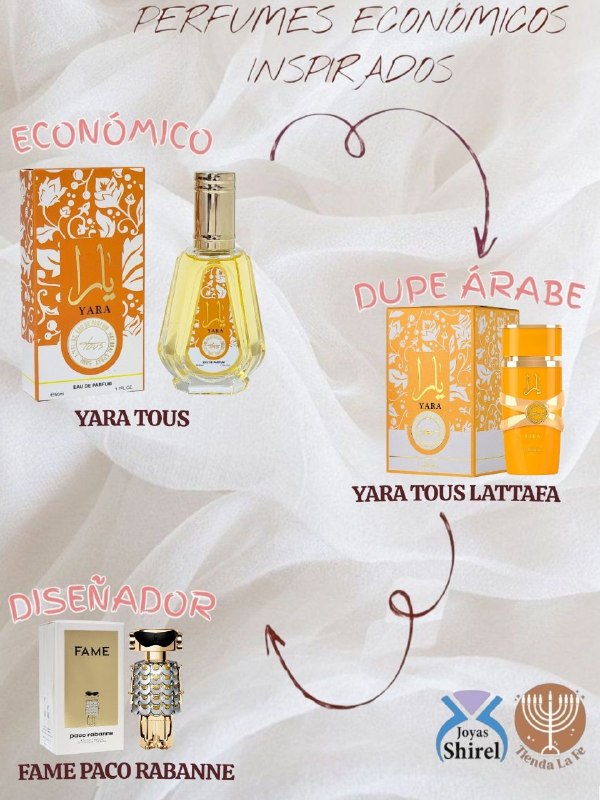 PERFUME ECONOMICO ARABE YARA TOUS 50ML