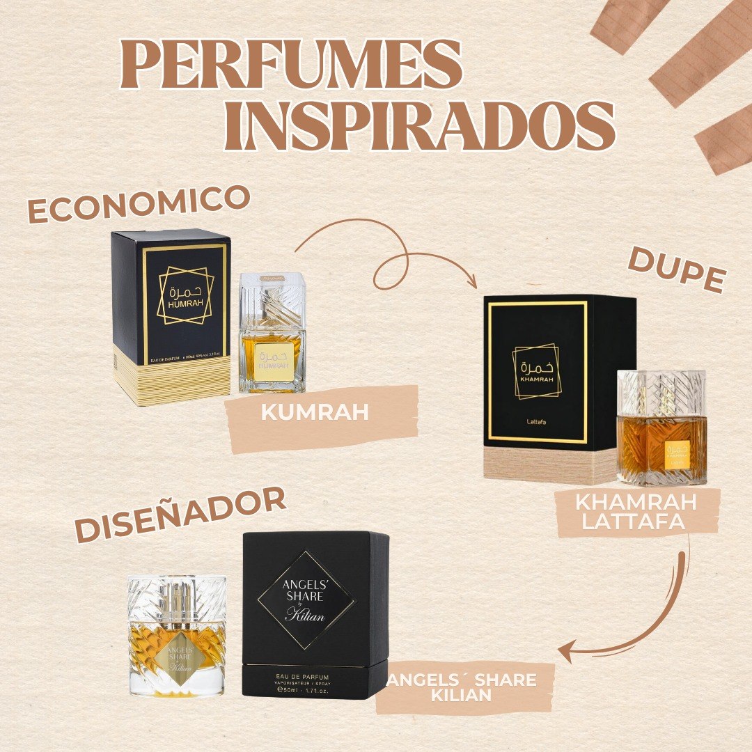 KUMRAH EDP 100ML (H) (AROMA INSPIRADO EN LATTAFA KHAMRAH)