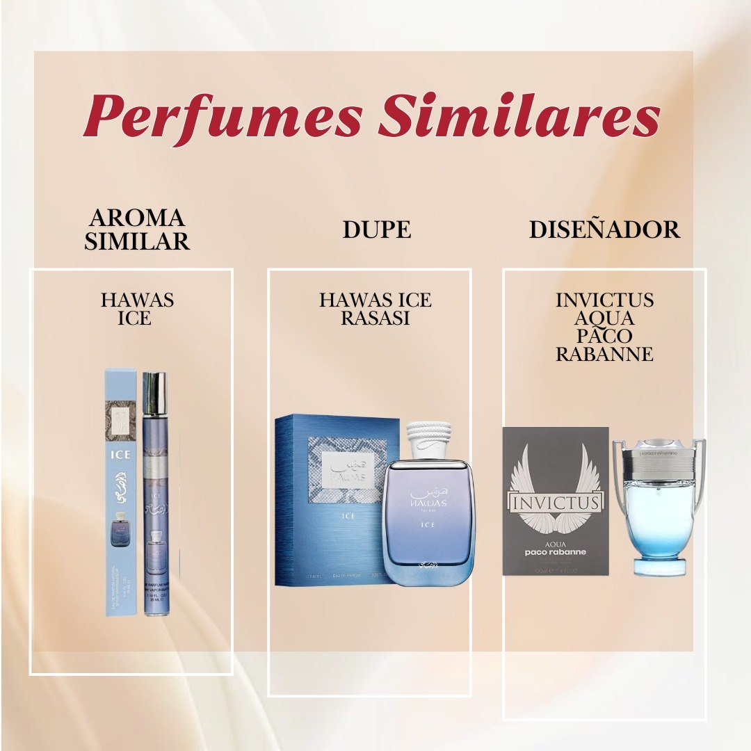 PERFUME EN TUBO HAWAS ICE EDP 35ML (H) (AROMA INSPIRADO EN RASASI HAWAS ICE)
