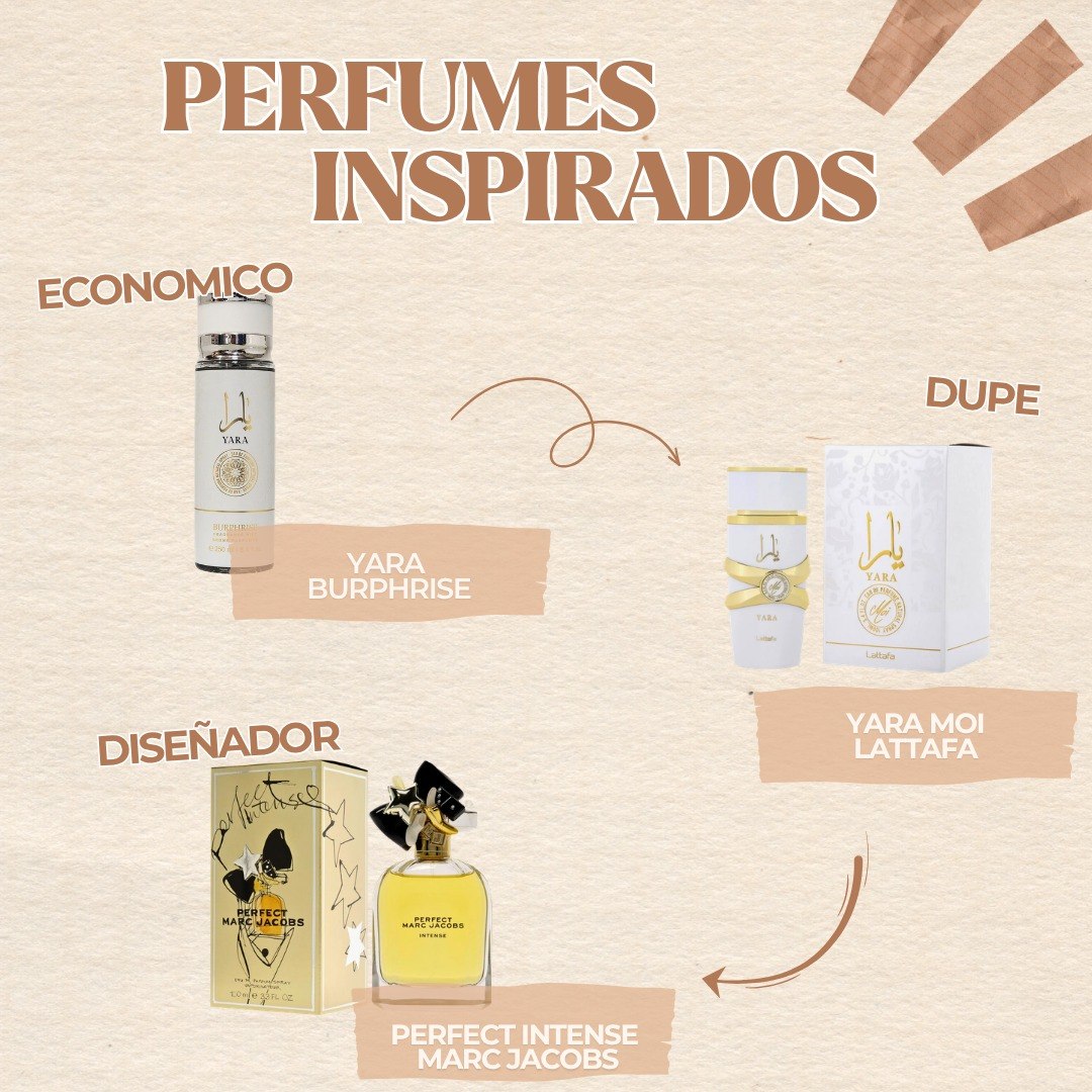SPRAY PERFUMADO CONCENTRADO BURHRISE YARA MOI 250ML (M) (DUPE DE LATTAFA YARA MOI)