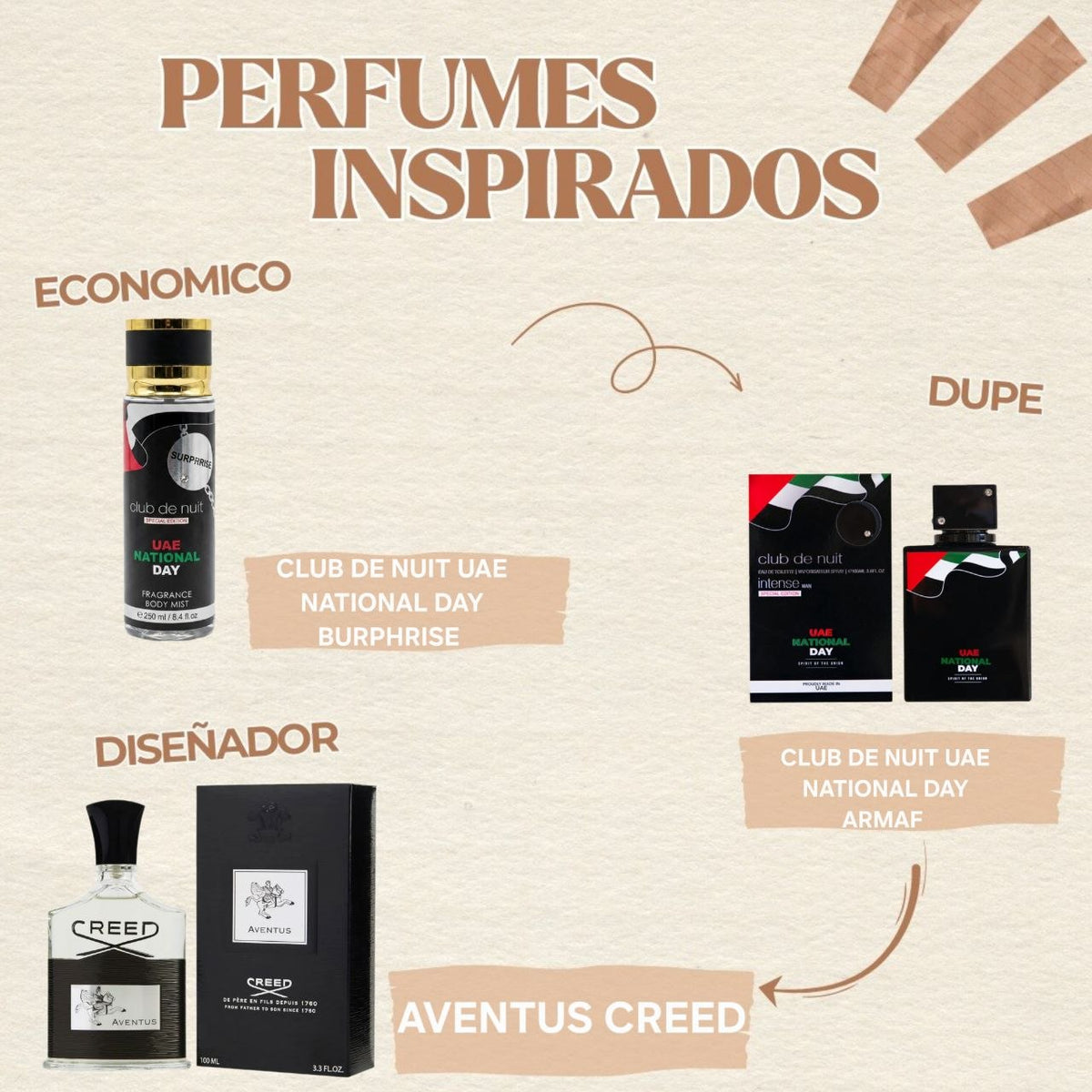 SPLASH BURPHRISE CLUB DE NUIT EAU NATIONAL DAY (H) 250ML (AROMA SIMILAR ARMAF CLUB DE NUIT UAE NATIONAL DAY)