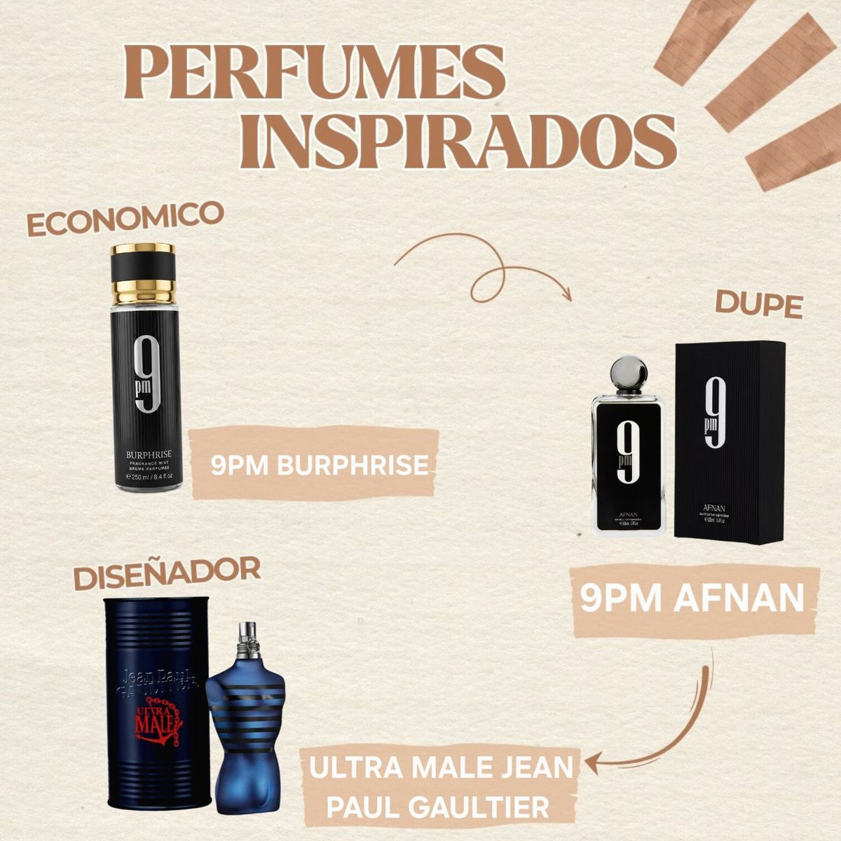 SPLASH BURPHRISE 9PM 250ML (H) (AROMA SIMILAR AFNAN 9PM)