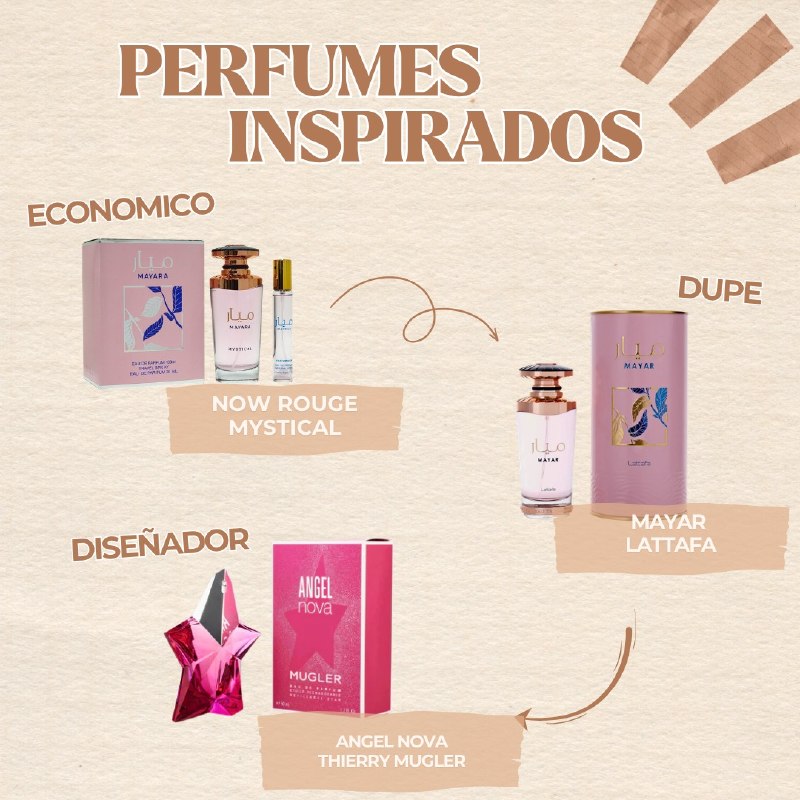 MYSTICAL MAYARA EDP 100ML (M) (AROMA SIMILAR LATTAFA MAYAR)