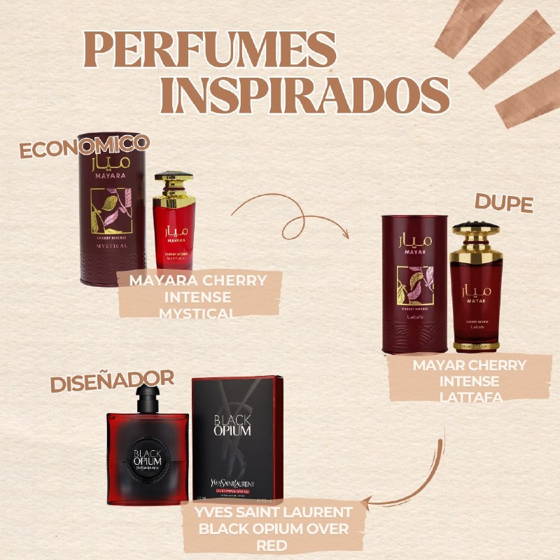 MYSTICAL MAYARA CHERRY INTENSE EDP 100ML (M) (AROMA SIMILAR LATTAFA MAYAR CHERRY INTENSE)