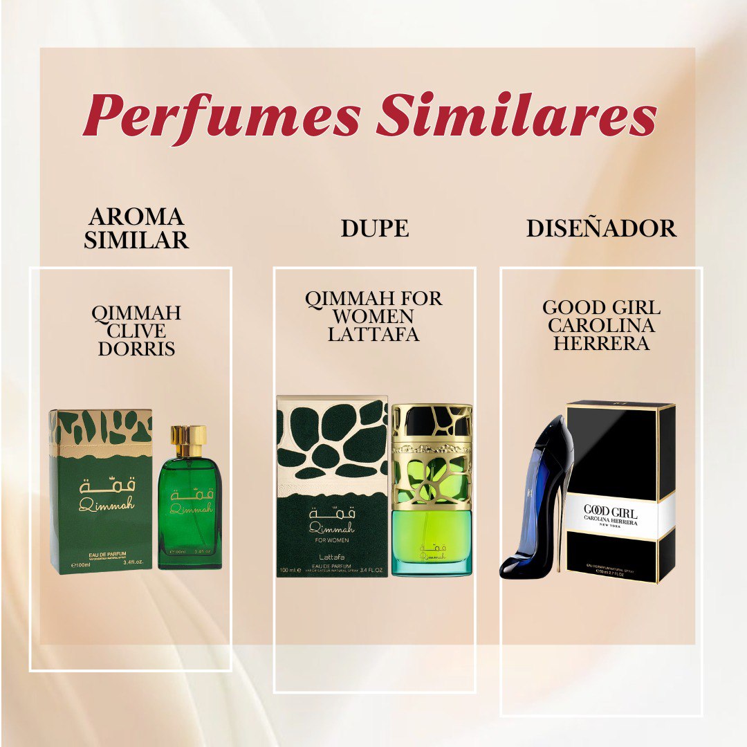 QIMMAH CLIVE DORRIS EDP 100ML (AROMA SIMILAR LATTAFA QIMMAH FOR WOMEN EDP)