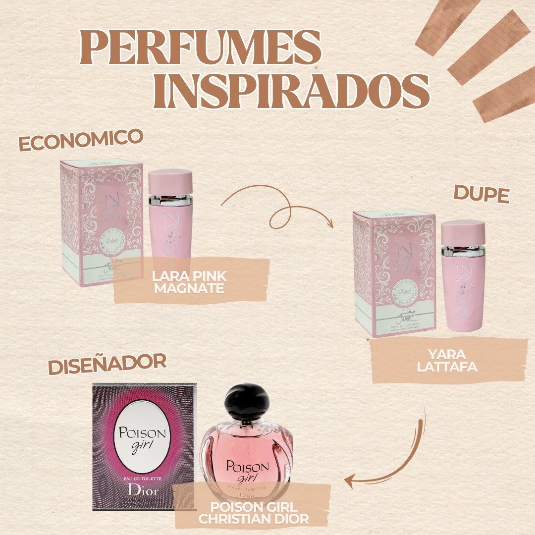 MAGNATE LARA PINK EDP 100ML (M) (AROMA SIMILAR LATTAFA YARA EDP)