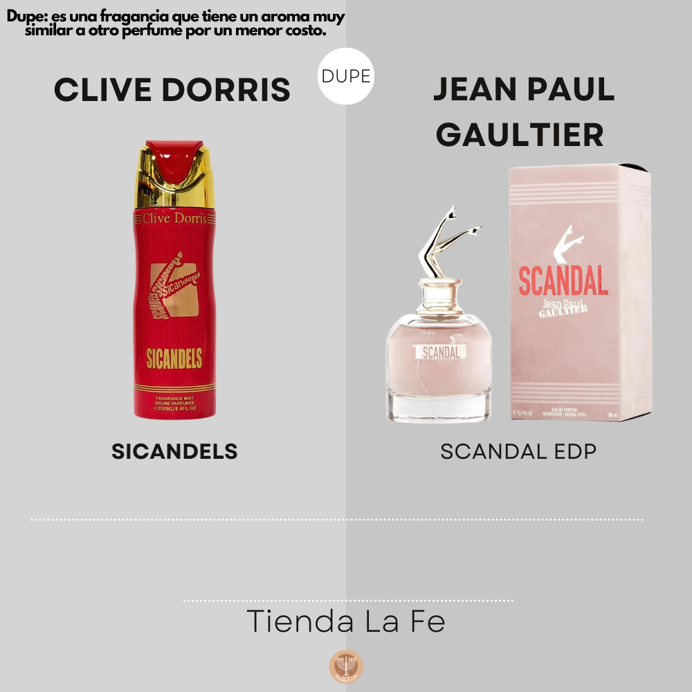 SPRAY PERFUMADO CONCENTRADO CLIVE DORRIS SICANDELS 250ML (M)(DUPE DE JEAN PAUL GAULTIER SCANDAL EDP 80 ML)