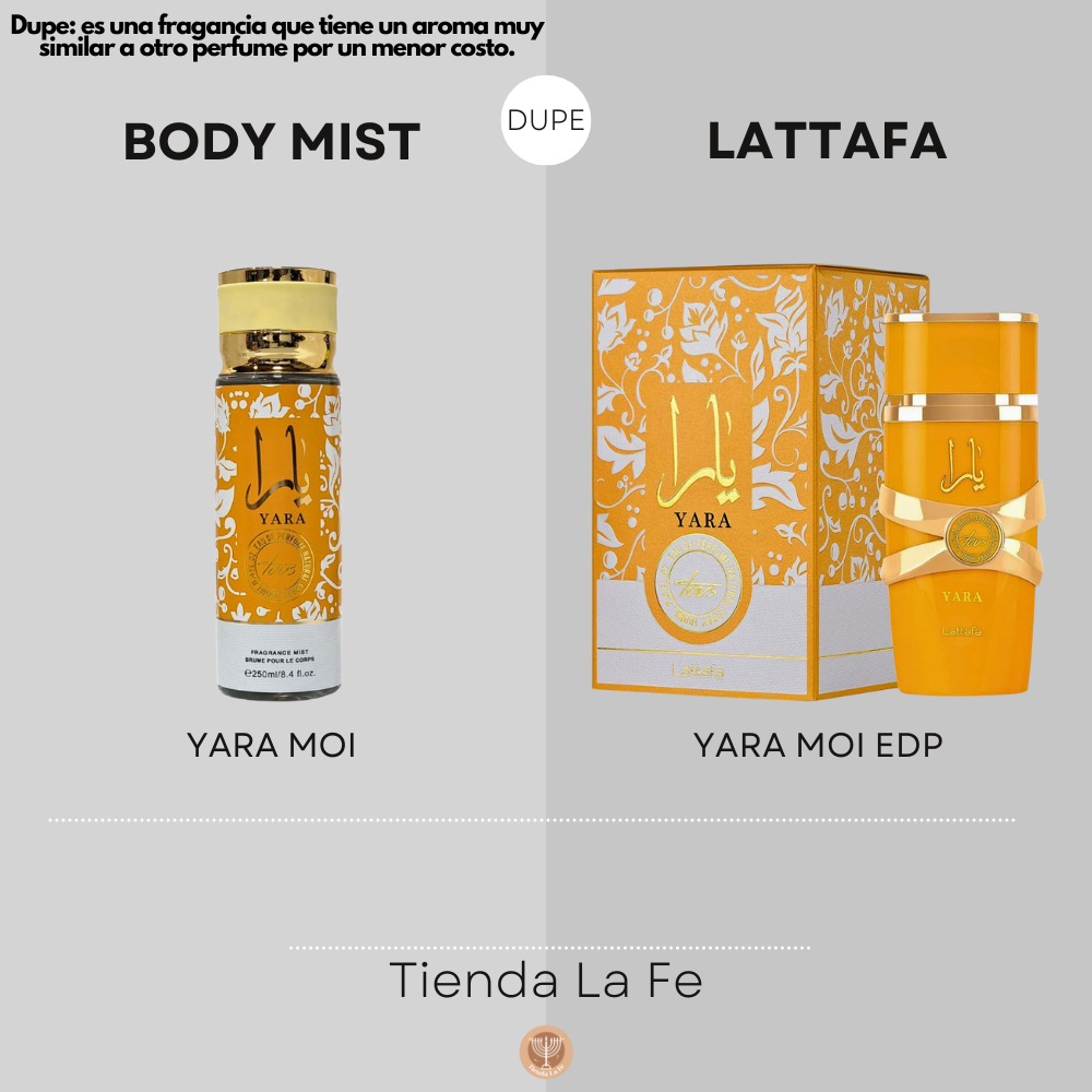 SPRAY PERFUMADO CONCENTRADO YARA TOUS 250ML (M)(DUPE DE LATTAFA YARA TOUS EDP 100ML)