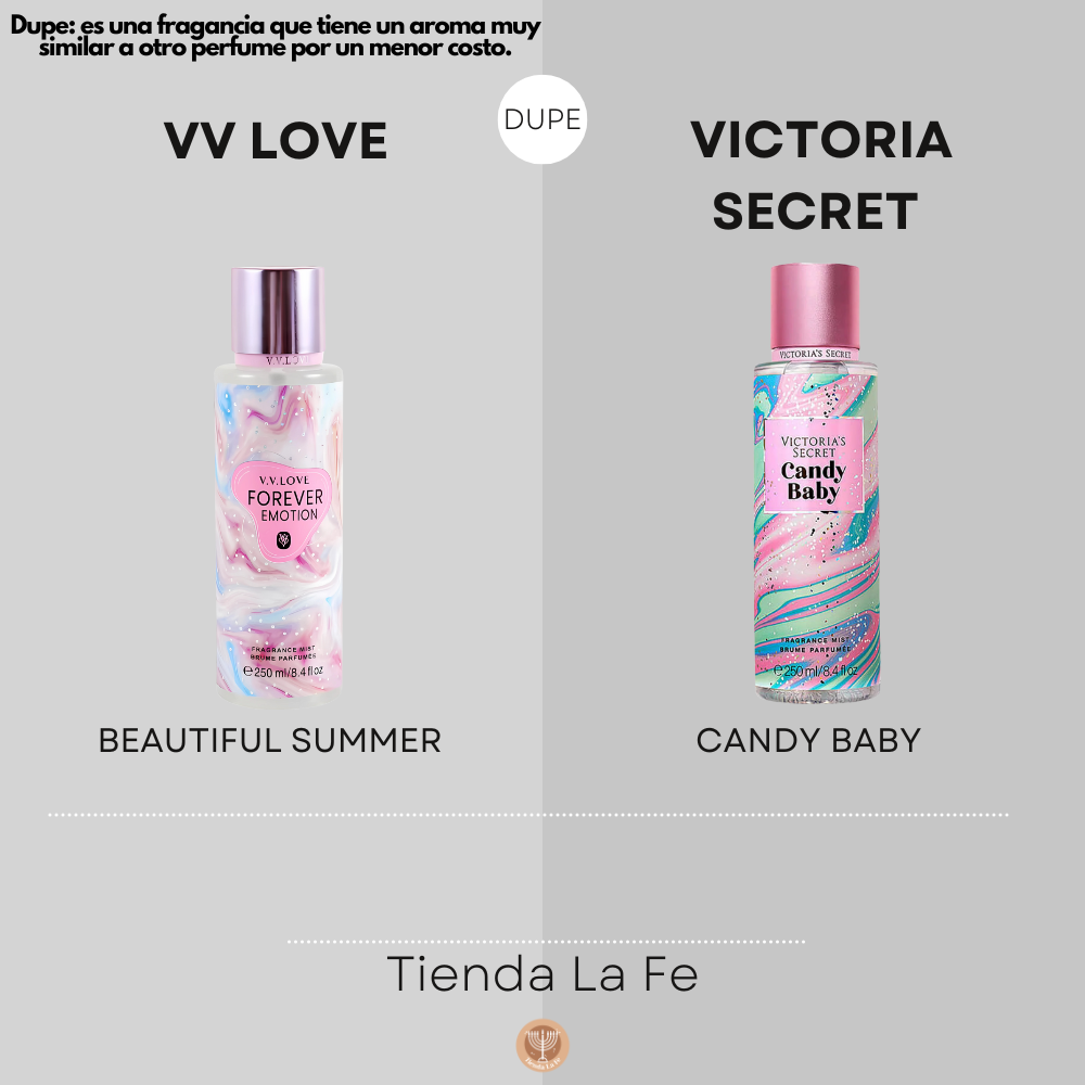 SPLASH VV LOVE FOREVER EMOTION 250ML (M)(DUPE DE VICTORIA SECRET CANDY BABY)