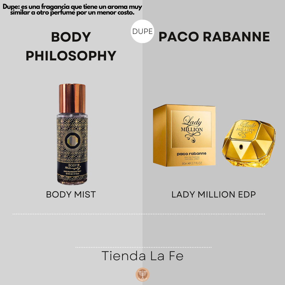 SPLASH BODY PHILOSOPHY 60ML (M)(DUPE DE PACO RABANNE LADY MILLION EDP 80ML)