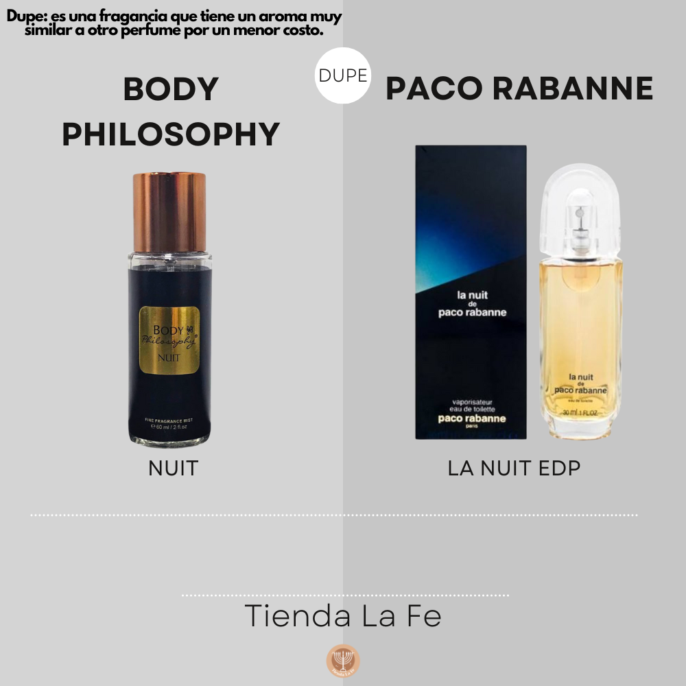 SPLASH BODY PHILOSOPHY NUIT 60ML (M)(DUPE DE PACO RABANNE LA NUIT EDP 100ML)