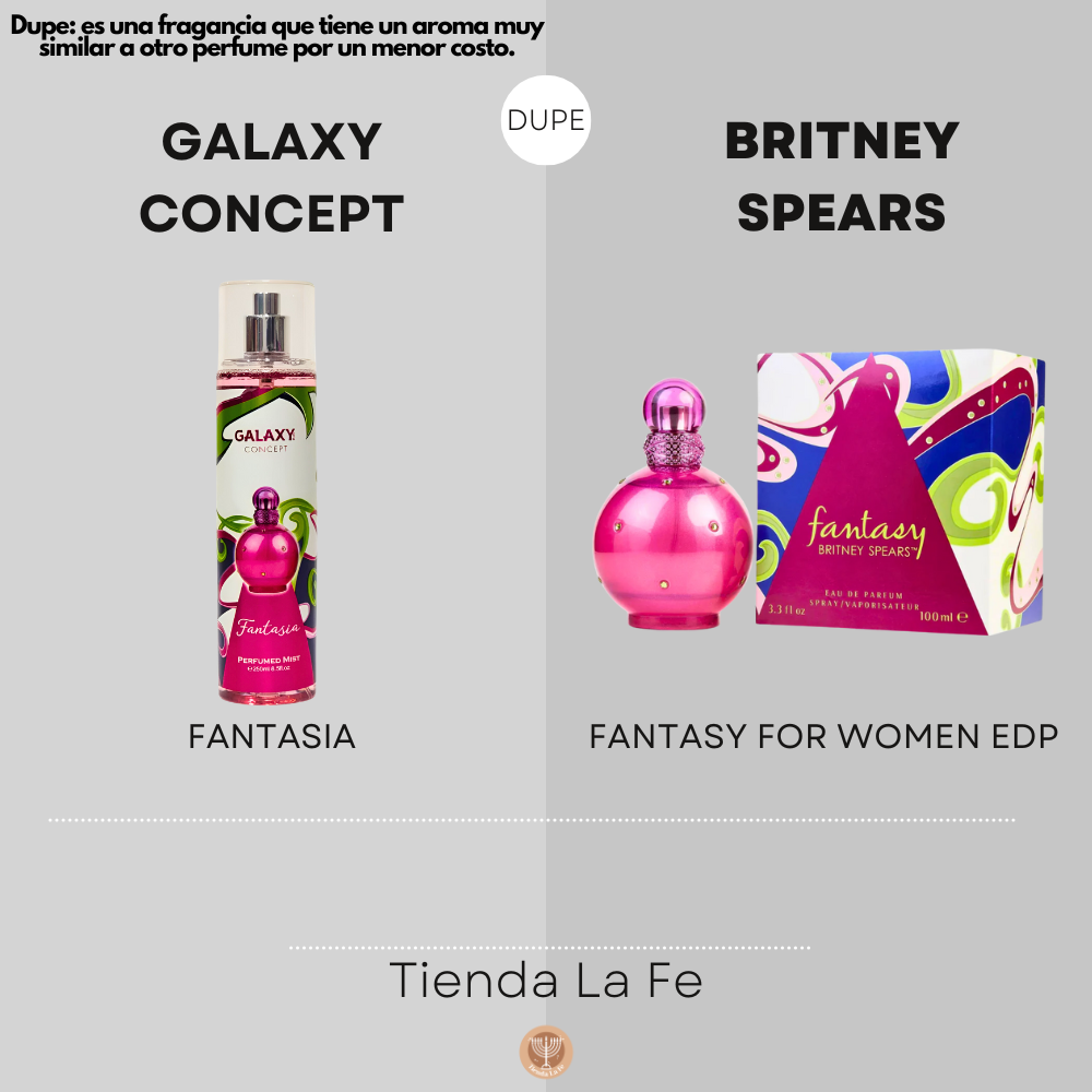 SPLASH GALAXY CONCEPT FANTASIA 250ML (M)(DUPE DE BRITNEY SPEARS FANTASY FOR WOMEN EDP 100ML)