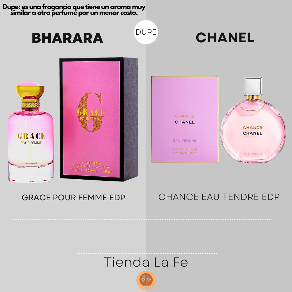 BHARARA GRACE POUR FEMME EDP 100ML (M) (DUPE CHANEL CHANCE EAU TENDRE EDP)
