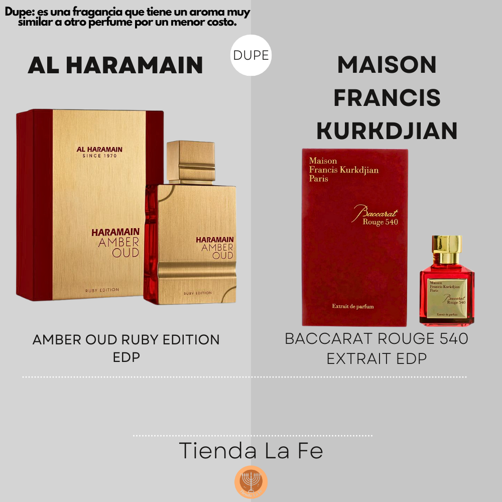 AL HARAMAIN AMBER OUD RUBY EDITION EDP 120ML (U) (DUPE MAISON FRANCIS KURKDJIAN BACCARAT ROUGE 540 EXTRAIT EDP)
