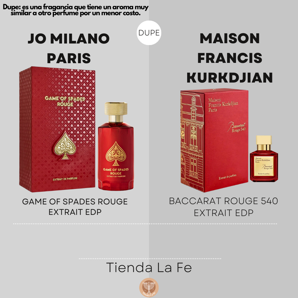 JO MILANO PARIS GAME OF SPADES ROUGE EXTRAIT EDP 100ML (U) (DUPE MAISON FRANCIS KURKDJIAN BACCARAT ROUGE 540 EXTRAIT EDP)