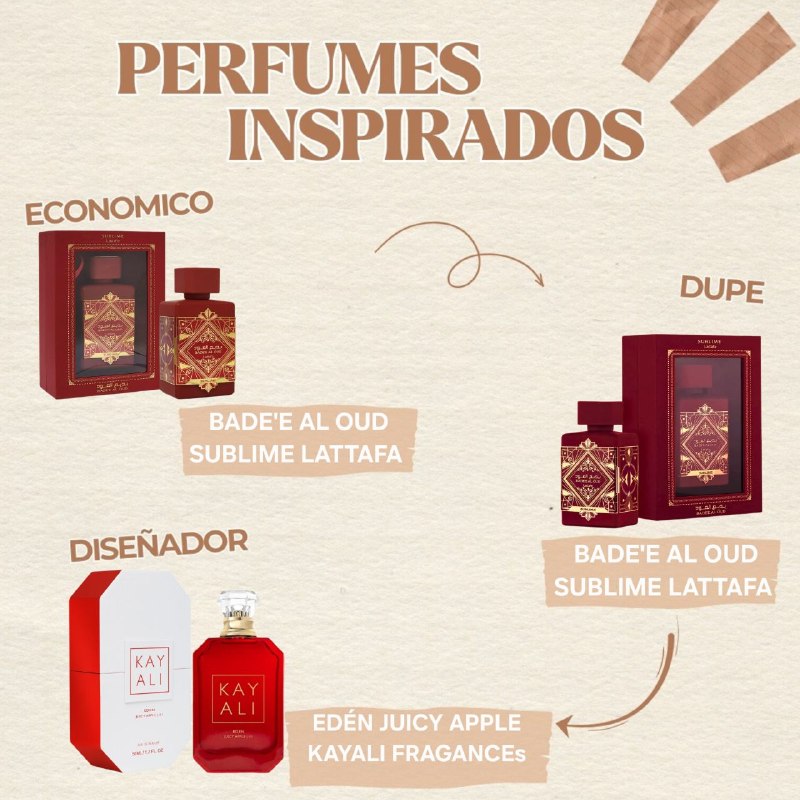 SUBLIME BADEE AL OUD LATTAFA ECONOMICO DE CALIDAD AAA EDP 100ML (U) PRECIO POR MAYOR ES POR CAJA COMPLETA