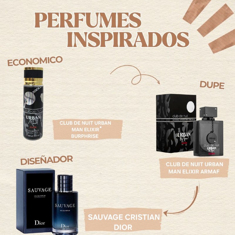 SPLASH BURPHRISE CLUB DE NUIT URBAN MAN ELIXIR 250ML (H) (AROMA SIMILAR ARMAF CLUB DE NUIT URBAN MAN ELIXIR)