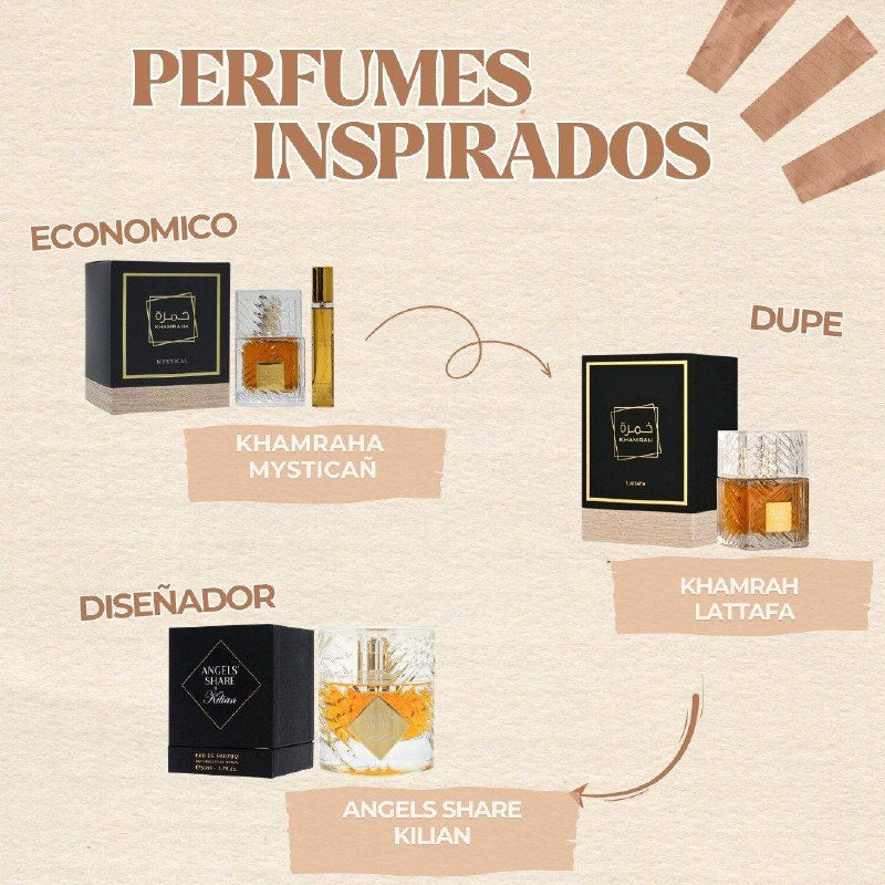 SET MYSTICAL KHAMRAHA EDP 100ML, EDP 20ML (H) (AROMA SIMILAR LATTAFA KHAMRAH)