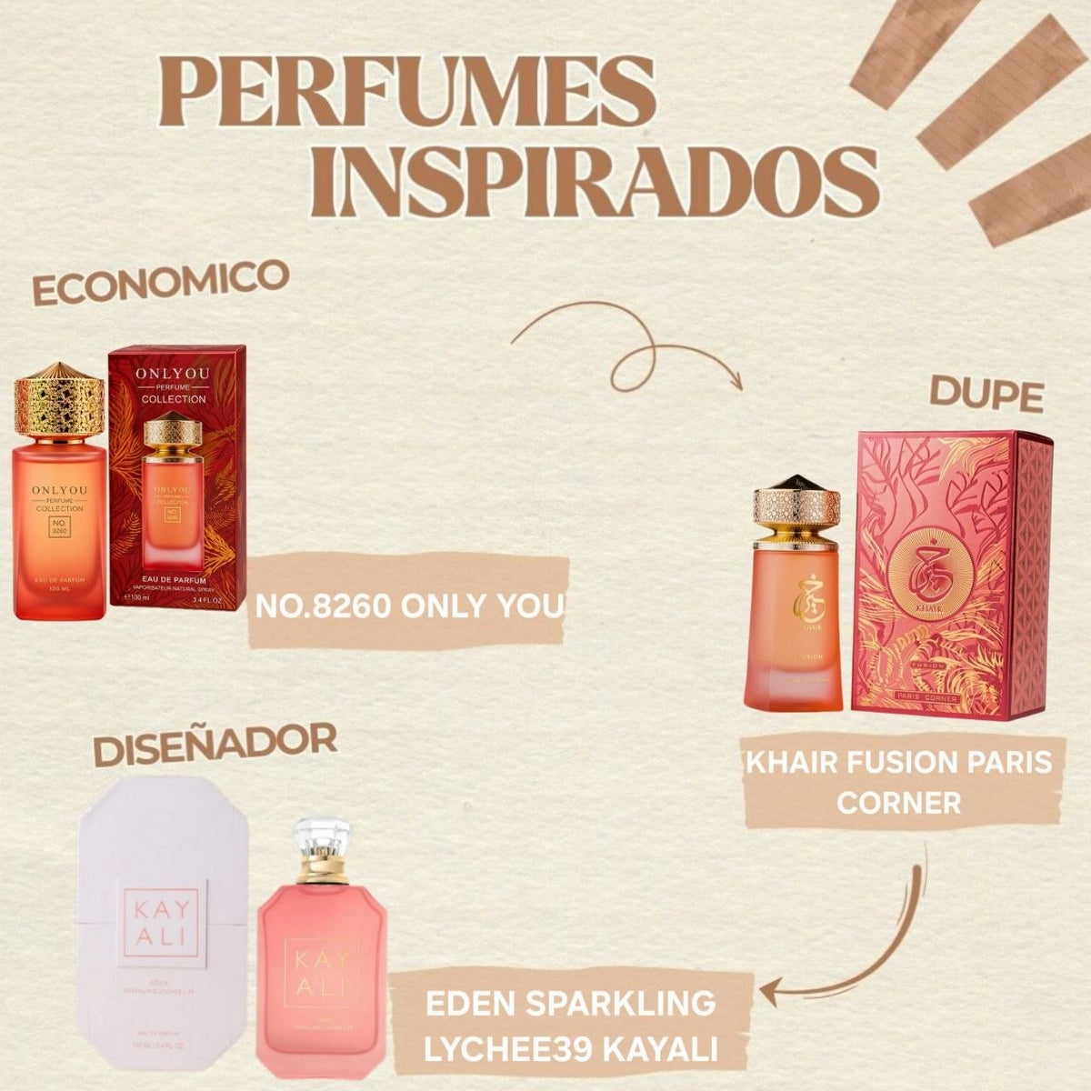PERFUME ECONOMICO ONLYOU N°8260 EDP 30ML (M)