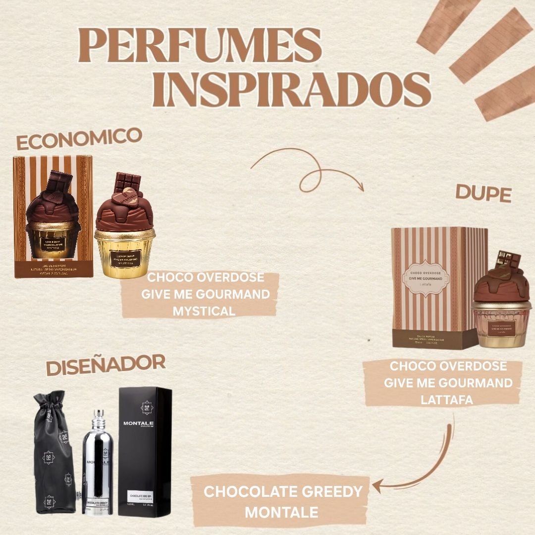 GIVE ME GOURMAND CHOCO OVERDOSE EDP 75ML (M) (AROMA SIMILAR A MYSTICAL)