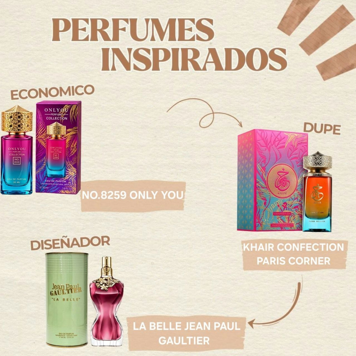 PERFUME ECONOMICO ONLYOU N°8259 EDP 30ML (M)