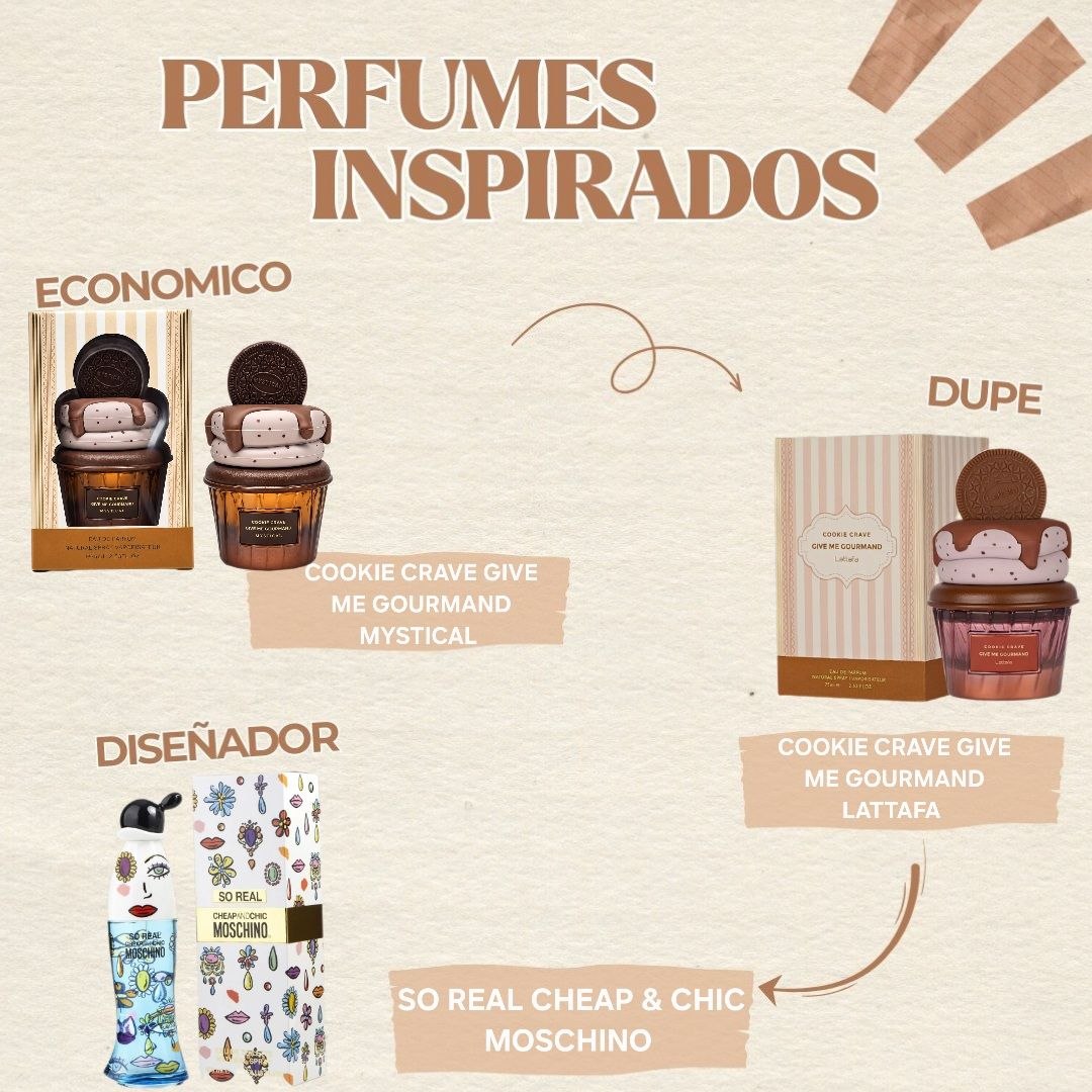GIVE ME GOURMAND COOKIE CRAVE EDP 75ML (M) (AROMA SIMILAR A MYSTICAL)