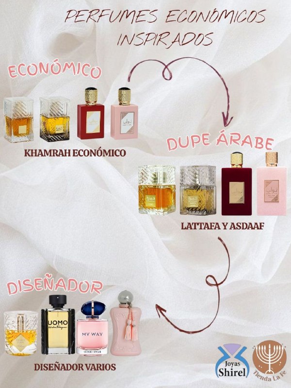 SET DE 4 MINI PERFUME ARABE ECONÓMICO KHAMRAH EDP 4X30ML