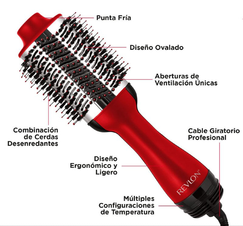 CEPILLO DE AIRE CALIENTE DE TITANIO, PODER DE UN SECADOR, VOLUMEN DE UN PEINADOR, MAXIMO PODER DE SACADO Y VOLUMEN EN UN SOLO PASO REVLON