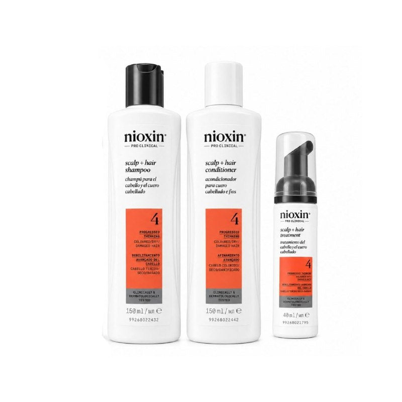 SET DE 3 PASOS EN FORMATO DE VIAJE EFECTO ANTICAIDA, PROTECTOR DE COLOR Y DENSIFICADOR PARA CABELLO TEÑIDO NIOXIN