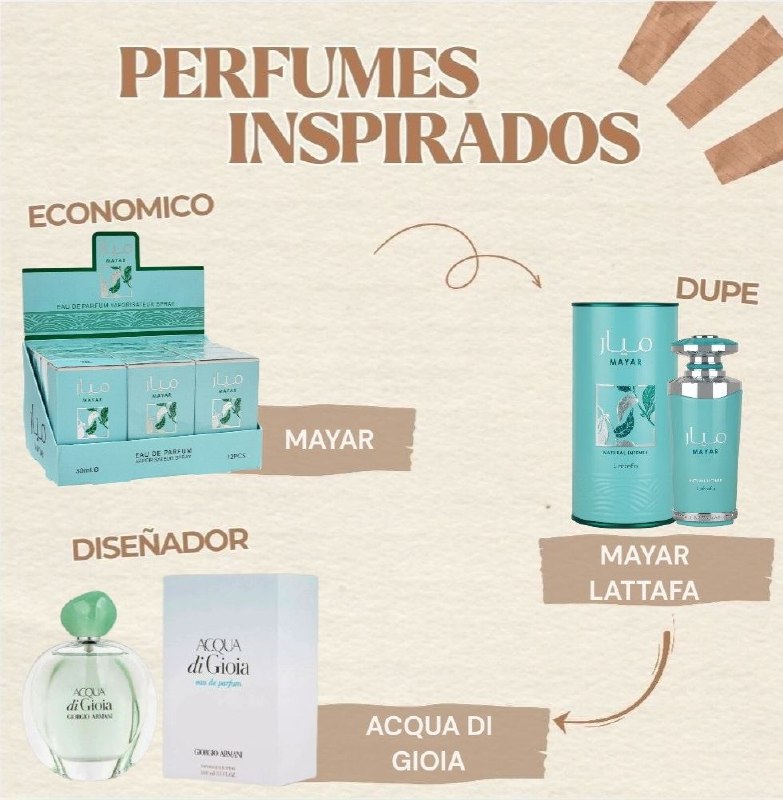 MAYAR EDP 30ML (M) (AROMA SIMILAR LATTAFA MAYAR NATURAL INTENSE)