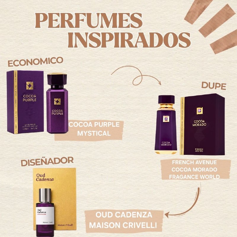 MYSTICAL COCOA PURPLE EDP 100ML (U) (AROMA SIMILAR FRENCH AVENUE COCOA MORADO)