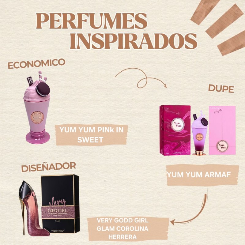 PINK IN SWEET YUM YUM 100ML (M) (AROMA SIMILAR ARMAF YUM YUM)
