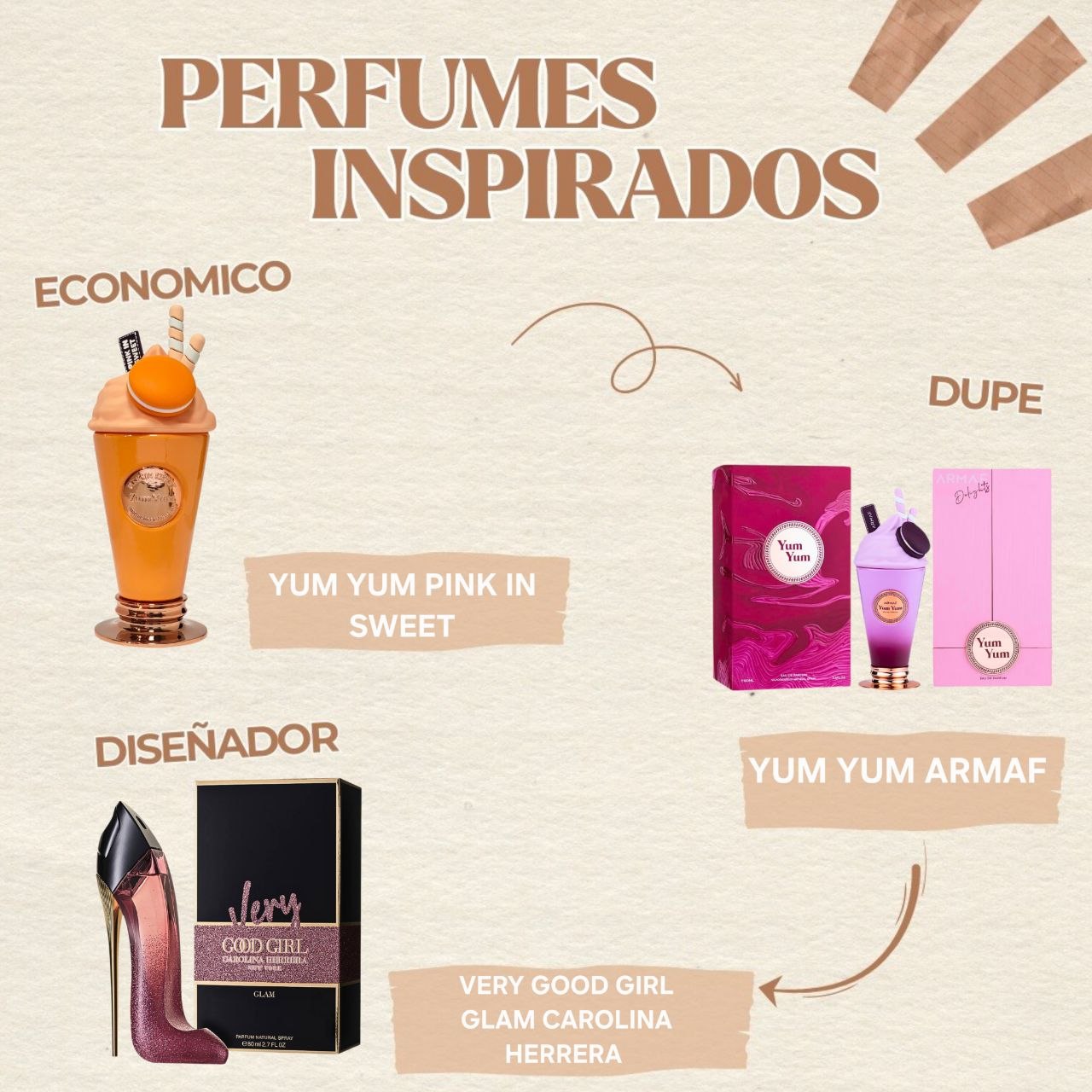 PINK IN SWEET YUM YUM 200ML (M) (AROMA SIMILAR A ARMAF YUM YUM)
