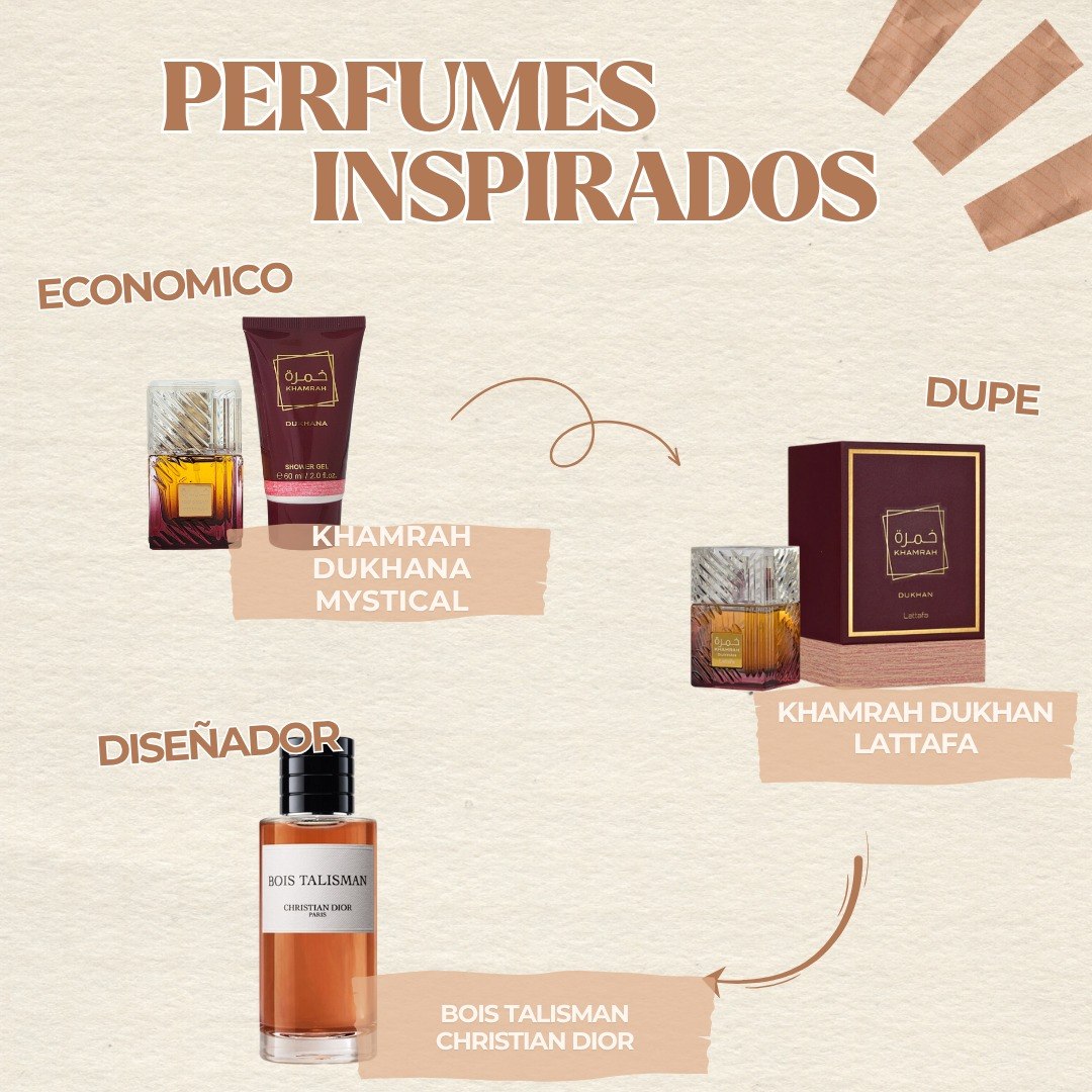 SET MYSTICAL KHAMRAH DUKHANA EDP 30ML GEL DE DUCHA 60ML (H) (AROMA SIMILAR A LATTAFA KHAMRAH DUKHANA)