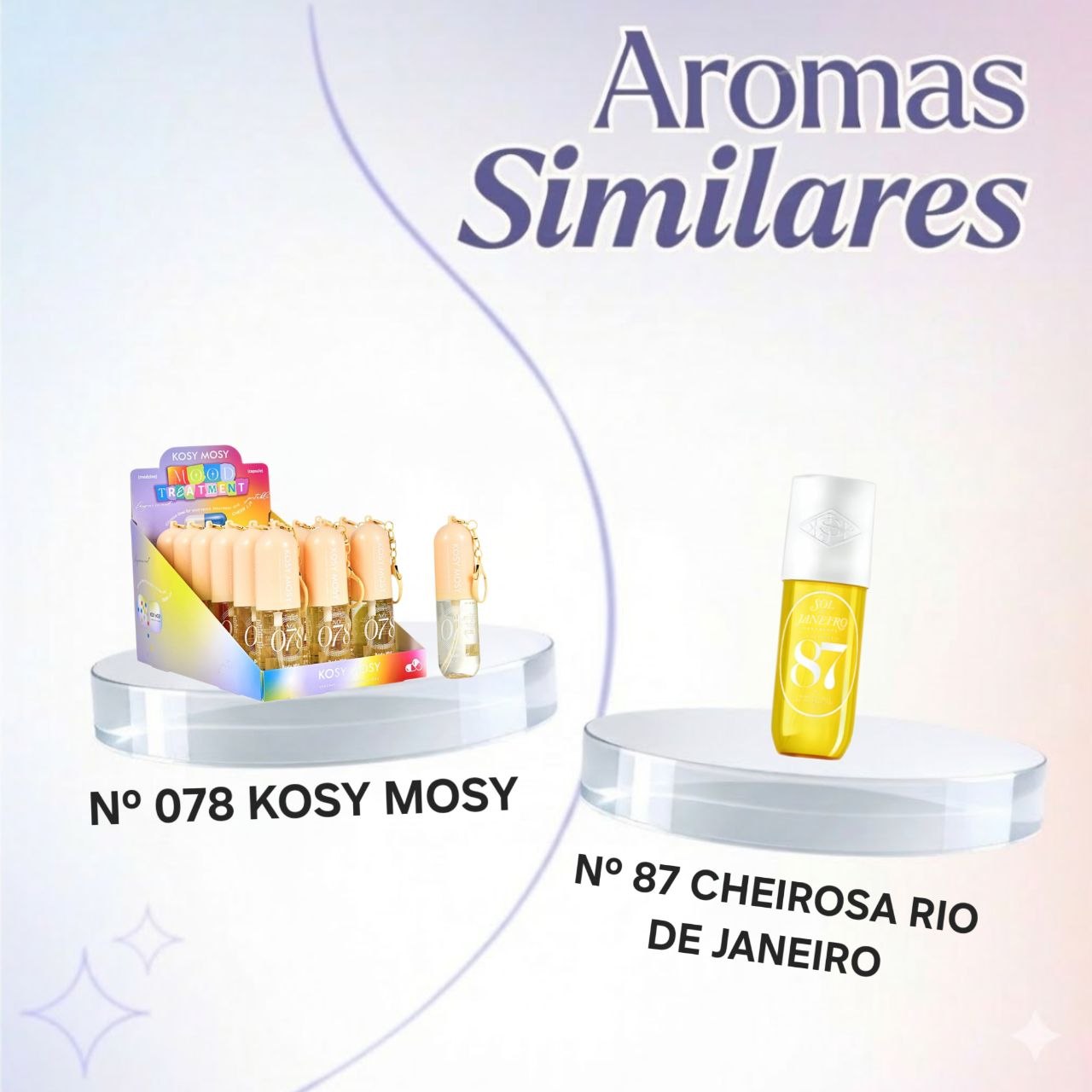 SPLASH MINI KOSY MOSY Nº078 30ML (M) (AROMA SIMILAR A SOL DE JANEIRO CHEIROSA Nº87)