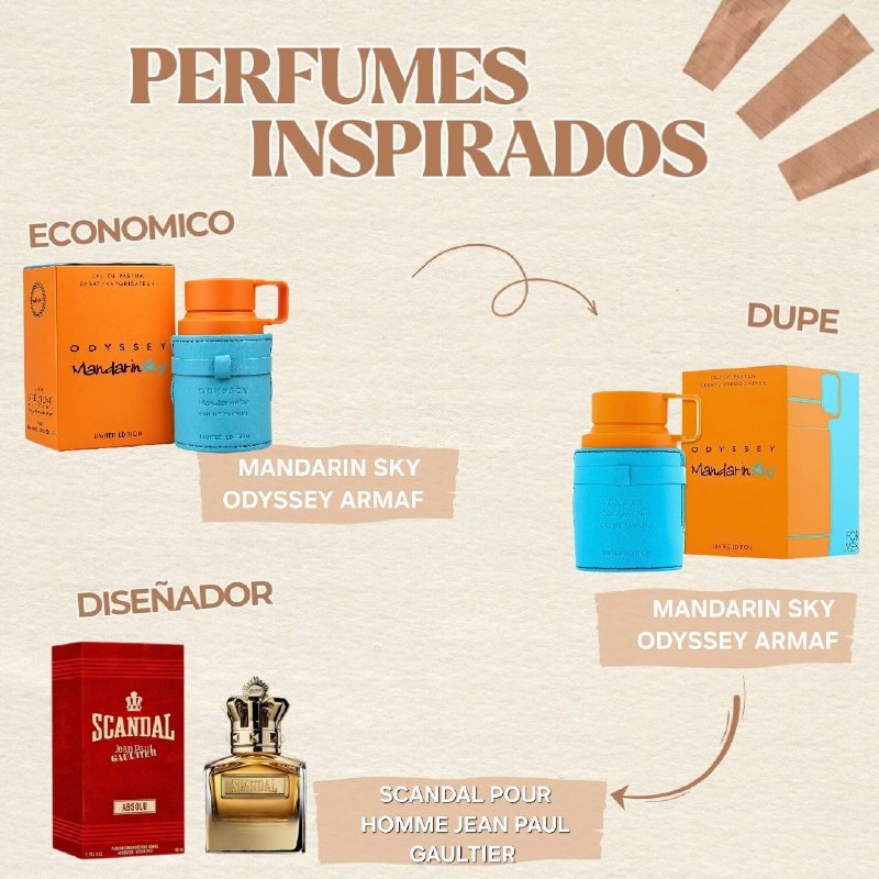 ODYSSEY MANDARIN SKY ARMAF TRIPLE AAA DE ALTA CALIDAD EDP 100ML (H)