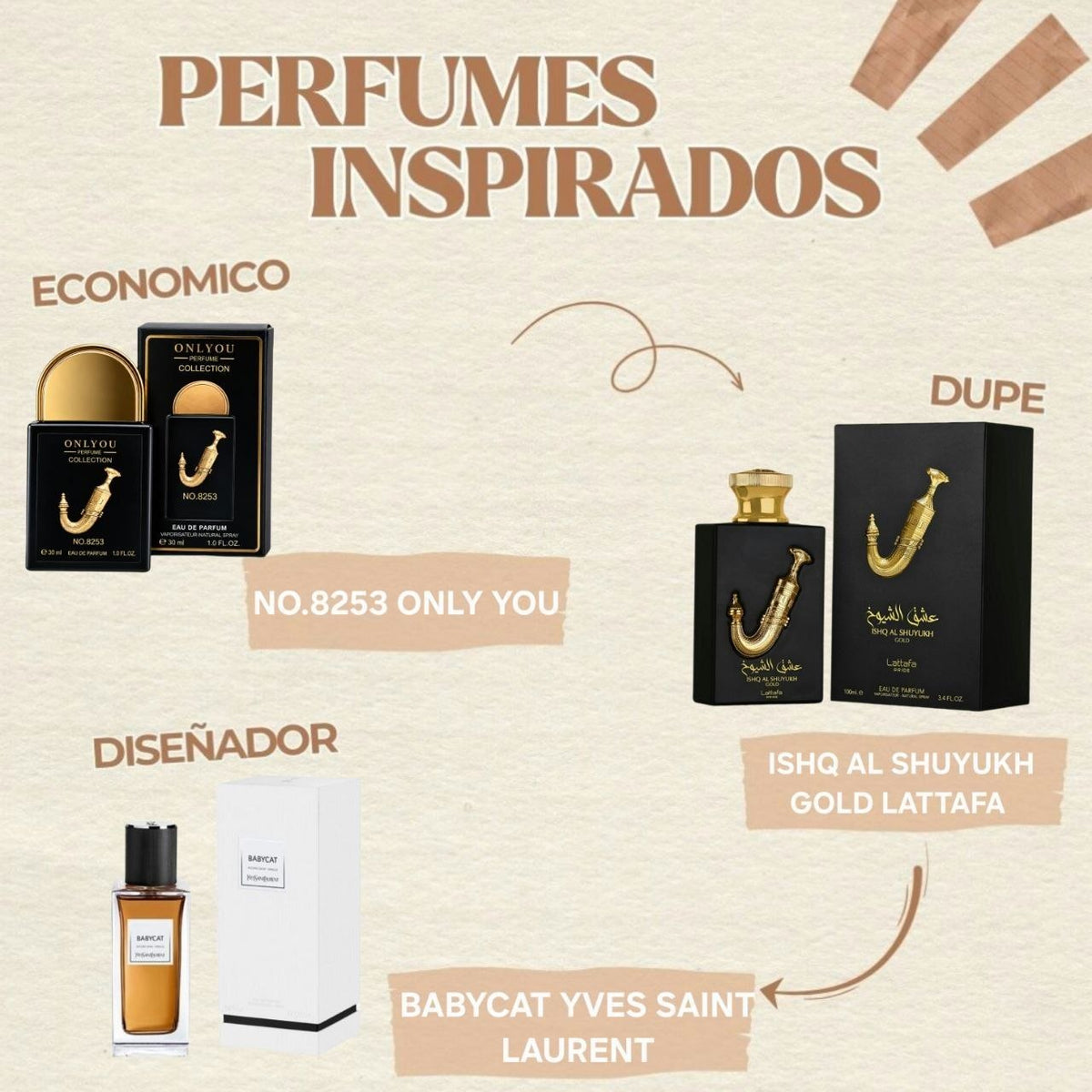 PERFUME ECONÓMICO N°8253 EAU DE PARFUM ONLYOU 30ML