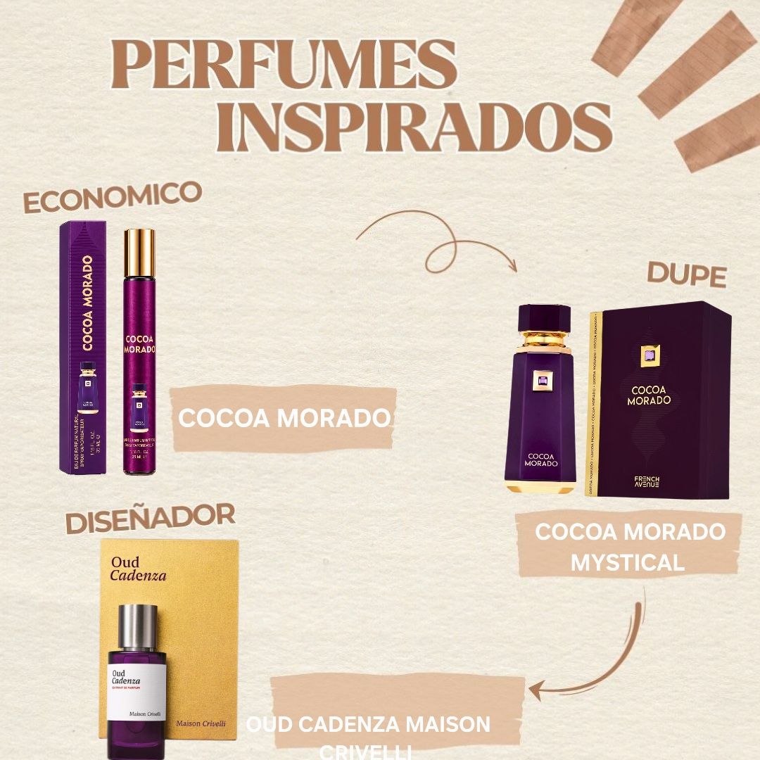 PERFUME ECONÓMICO DE TUBITO COCOA MORADO EDP 35ML (M)