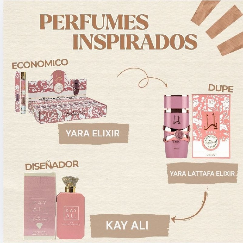 PERFUME EN TUBO YARA ELIXIR EDP 35ML (M) (AROMA SIMILAR LATTAF YARA ELIXIR)