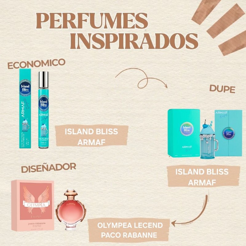 PERFUME EN TUBO ISLAND BLISS ARMAF EDP 35ML (M) (AROMA SIMILAR ARMAF ISLAND BLISS)