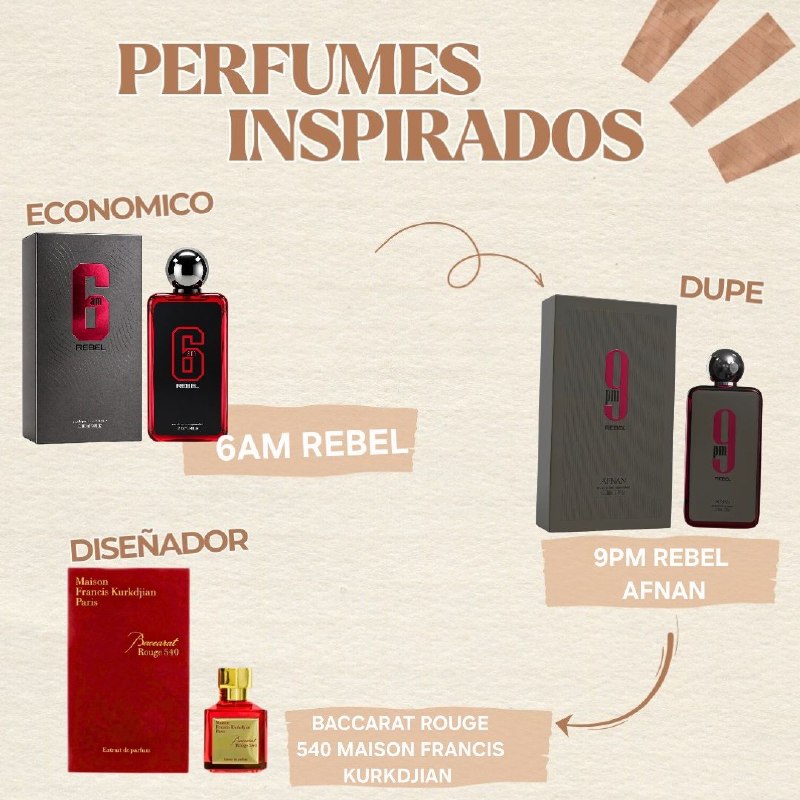 6AM REBEL EDP 100ML (H) (AROMA SIMILAR AFNAN 9PM REBEL EDP)