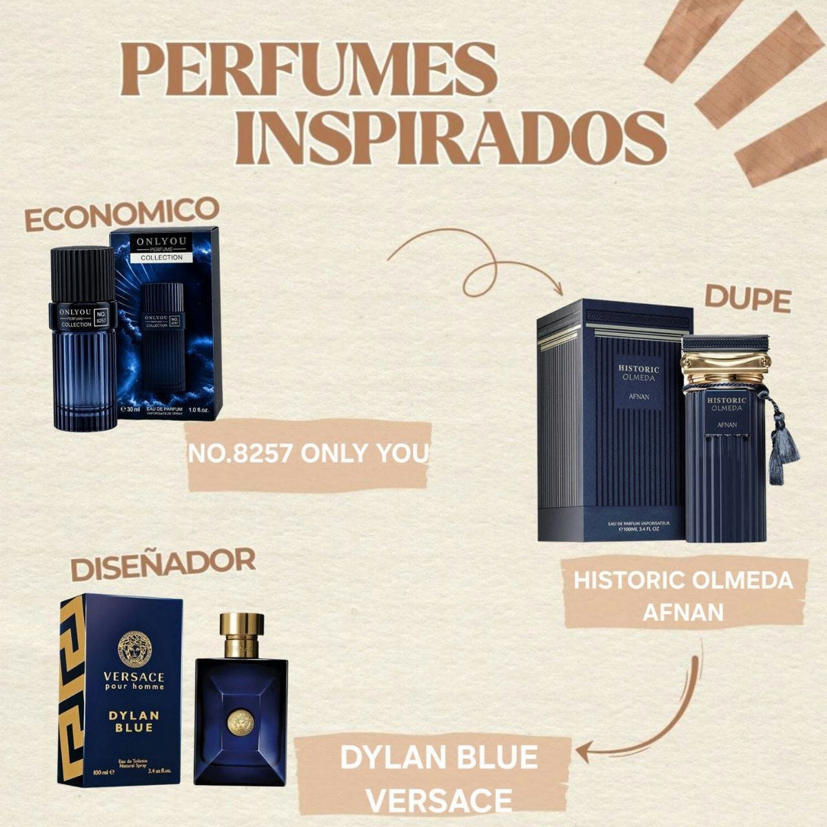 PERFUME ECONÓMICO N°8257 EAU DE PARFUM ONLYOU 30ML