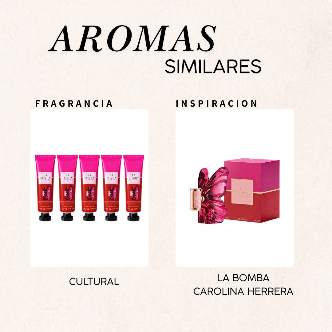 SET DE 5 CREMAS PARA MANOS CON FRAGANCIAS DE DISEÑADOR CULTURAL 30ML
