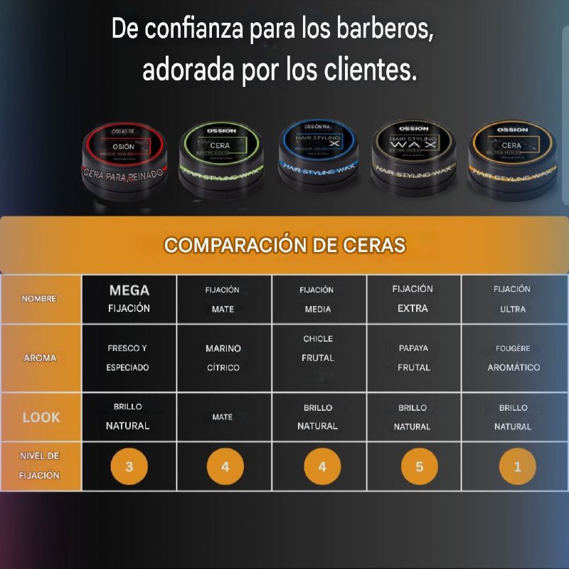 CERA PARA EL CABELLO DE FIJACION CON ACABADO MATTE MORFOSE OSSION 150ML
