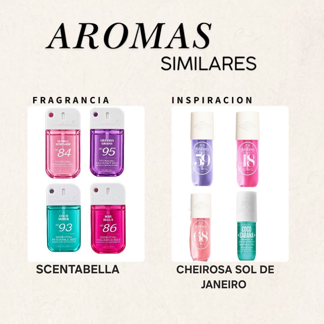 PERFUME CORPORAL HIDRATANTE SCENTABELLA 45ML